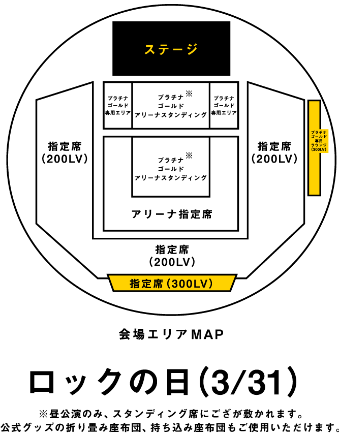 ステージ俯瞰図 day02